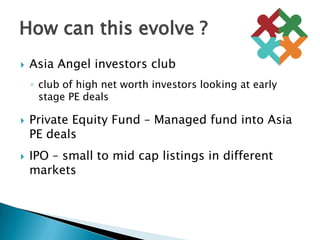 Asia Angel investors club club of high net worth investors looking at early stage PE dealsPrivate Equity Fund – Managed fund into Asia PE dealsIPO – small to mid cap listings in different marketsHow can this evolve ?