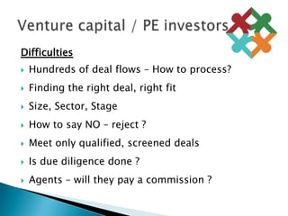 DifficultiesHundreds of deal flows – How to process?Finding the right deal, right fitSize, Sector, StageHow to say NO – reject ?Meet only qualified, screened dealsIs due diligence done ?Agents – will they pay a commission ?Venture capital / PE investors	
