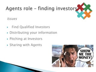 IssuesFind Qualified InvestorsDistributing your informationPitching at InvestorsSharing with AgentsAgents role – finding investors