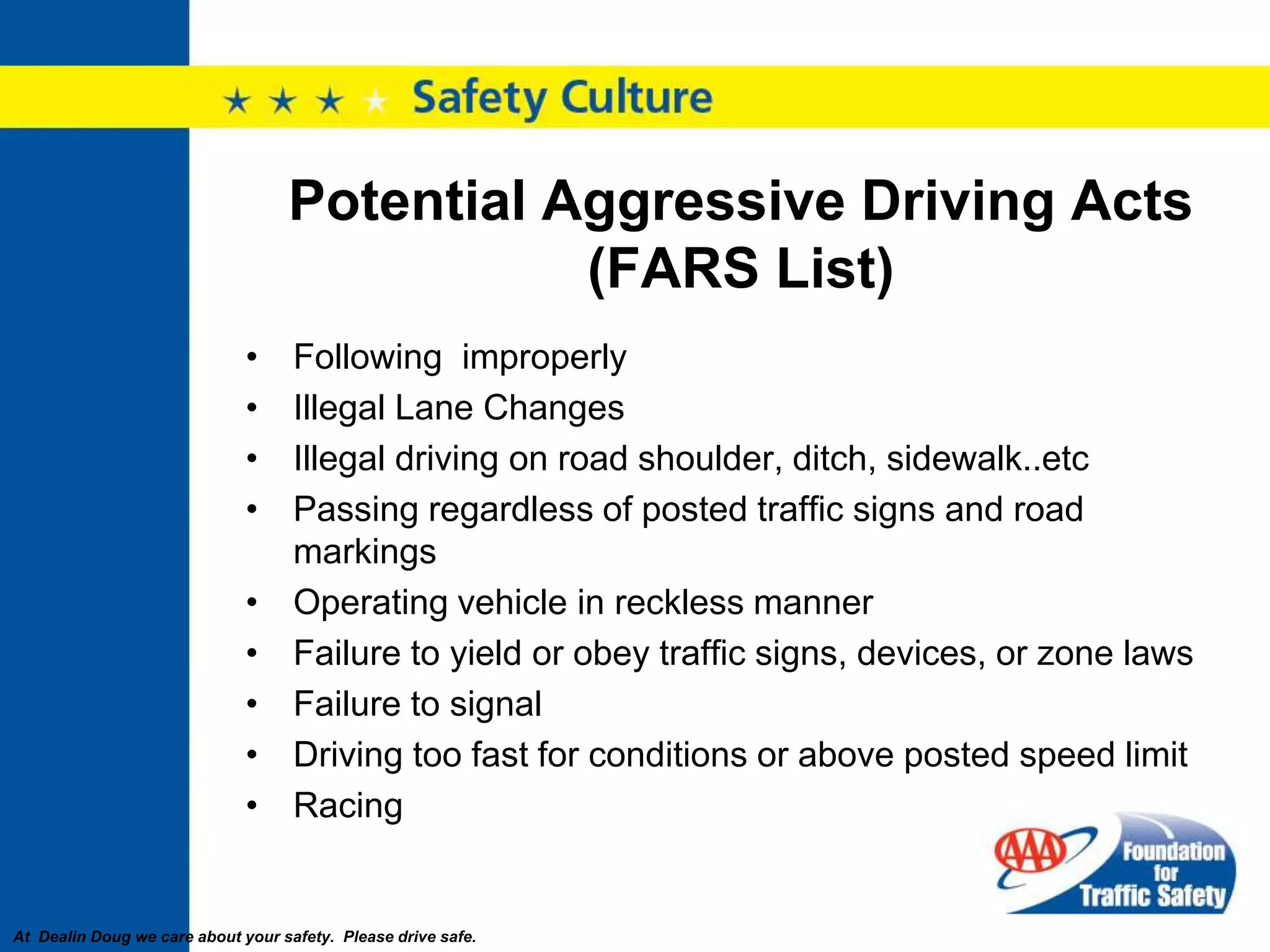 Despite those concerns, nearly half of people admitted to speeding more than 15mph over the limit on major highways in the previous 30 days reflecting a “Do As I say, Not As I Do” attitude.Defining Aggressive DrivingTasca (2000) – “A driving behavior is aggressive if it is deliberate, likley to increase the risk of collision and is motivated by impatience, annoyance, hostility, and/or an attempt to save time.” 