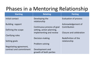 Photo by snigl3t - Creative Commons Attribution License https://www.flickr.com/photos/58598613@N00 Created with Haiku Deck
 