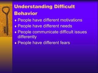 Understanding Difficult Behavior People have different motivations People have different needs People communicate difficult issues differently People have different fears 