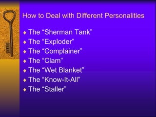 How to Deal with Different Personalities The “Sherman Tank” The “Exploder” The “Complainer” The “Clam” The “Wet Blanket” The “Know-It-All” The “Staller” 