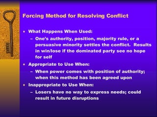 Forcing Method for Resolving Conflict What Happens When Used: One’s authority, position, majority rule, or a persuasive minority settles the conflict.  Results in win/lose if the dominated party see no hope for self Appropriate to Use When: When power comes with position of authority; when this method has been agreed upon Inappropriate to Use When: Losers have no way to express needs; could result in future disruptions 