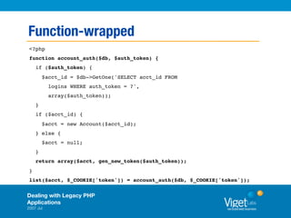 Dealing With Legacy PHP Applications