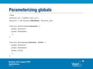 Dealing With Legacy PHP Applications