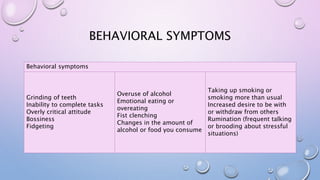BEHAVIORAL SYMPTOMS
Behavioral symptoms
Grinding of teeth
Inability to complete tasks
Overly critical attitude
Bossiness
Fidgeting
Overuse of alcohol
Emotional eating or
overeating
Fist clenching
Changes in the amount of
alcohol or food you consume
Taking up smoking or
smoking more than usual
Increased desire to be with
or withdraw from others
Rumination (frequent talking
or brooding about stressful
situations)
 