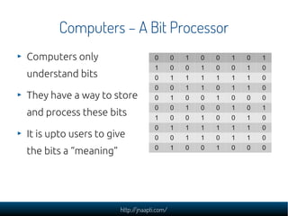 Computers – A Bit Processor
Computers only                      0        0   1   0   0   1   0   1
                                    1        0   0   1   0   0   1   0
understand bits                     0        1   1   1   1   1   1   0
                                    0        0   1   1   0   1   1   0
They have a way to store            0        1   0   0   1   0   0   0
                                    0        0   1   0   0   1   0   1
and process these bits              1        0   0   1   0   0   1   0
                                    0        1   1   1   1   1   1   0
It is upto users to give            0        0   1   1   0   1   1   0
                                    0        1   0   0   1   0   0   0
the bits a “meaning”




                       http://jnaapti.com/
 