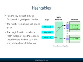Hashtables
Run the key through a magic
function that gives you a number

The number is a unique slot into an
array

The magic function is called a
“hash function” - it is chosen such
that there are minimal collisions
and most uniform distribution
                                                    Image Source: Wikipedia




                              http://jnaapti.com/
 