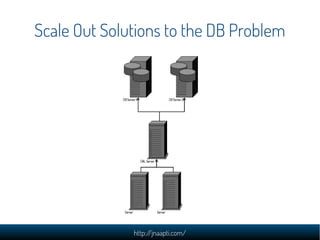 Scale Out Solutions to the DB Problem




              http://jnaapti.com/
 