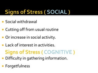 

Social withdrawal



Cutting off from usual routine



Or increase in social activity.



Lack of interest in activities.



Difficulty in gathering information.



Forgetfulness

 