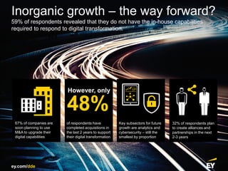 ey.com/dde
of respondents have
completed acquisitions in
the last 2 years to support
their digital transformation
Key subsectors for future
growth are analytics and
cybersecurity – still the
smallest by proportion
32% of respondents plan
to create alliances and
partnerships in the next
2-3 years
67% of companies are
soon planning to use
M&A to upgrade their
digital capabilities
Inorganic growth – the way forward?
However, only
48%
59% of respondents revealed that they do not have the in-house capabilities
required to respond to digital transformation.
 