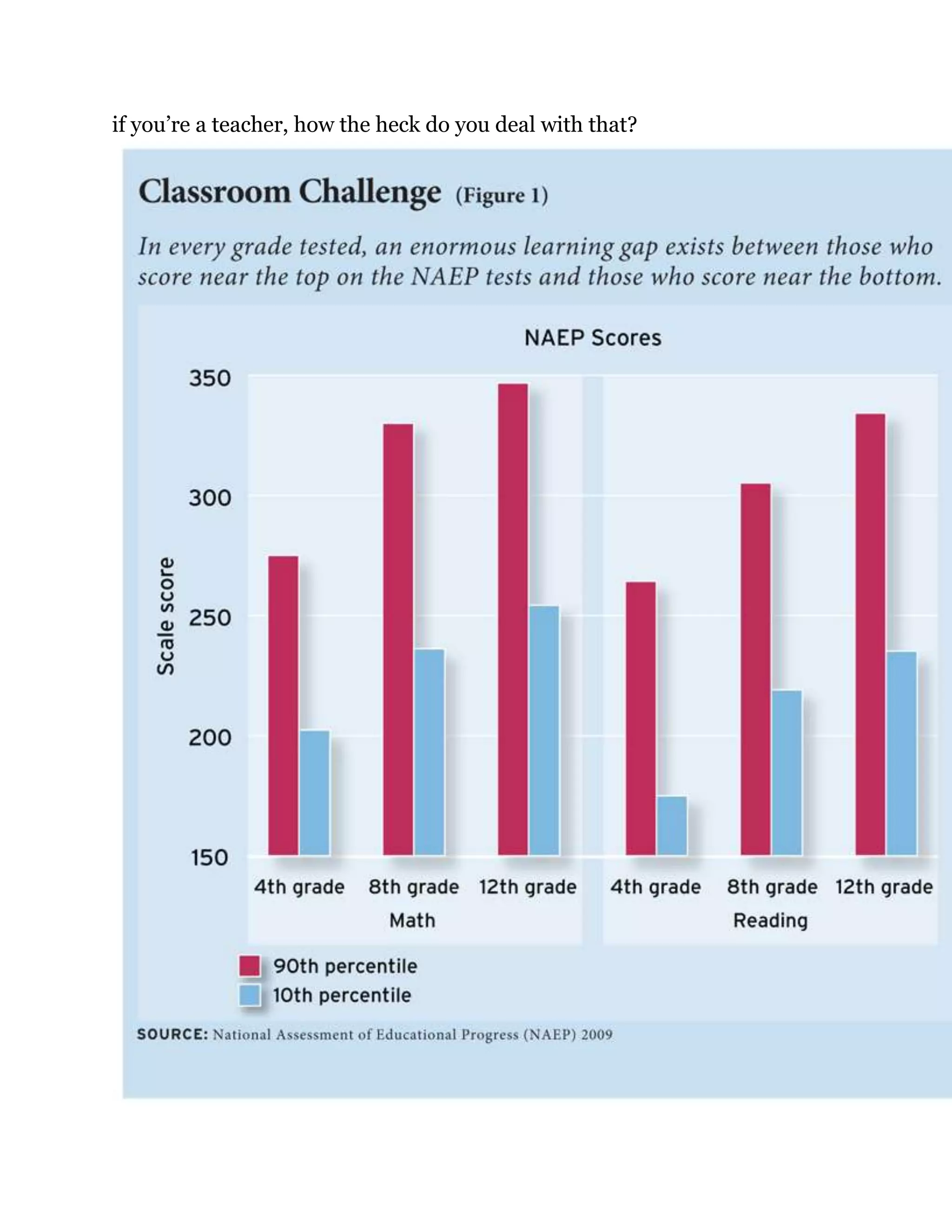 if you‘re a teacher, how the heck do you deal with that?
 