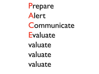Prepare
Alert
Communicate
Evaluate
valuate
valuate
valuate
 