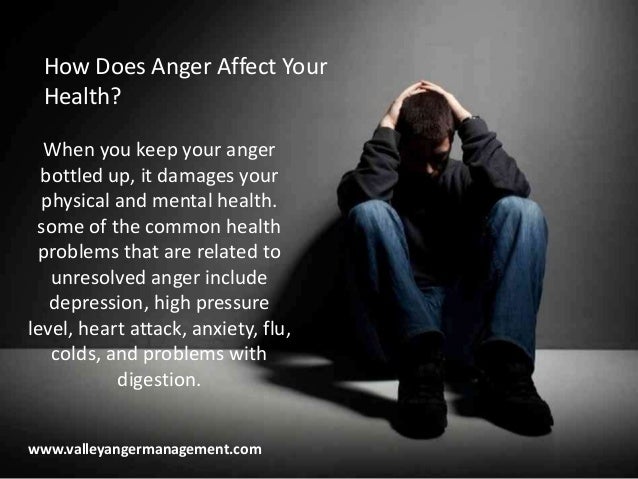 Dealing with Anger