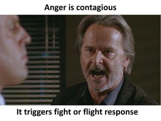 Dealing with angry patients and family members | PPTX