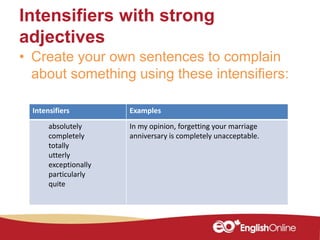 Sentence Using Complain Dealing with complaints | PPTX