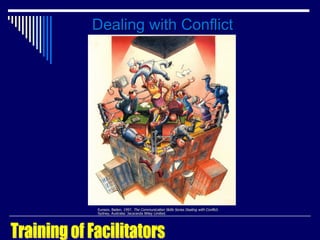 Dealing with Conflict Eunson, Baden. 1997.  The Communication Skills Series Dealing with Conflict.  Sydney, Australia: Jacaranda Wiley Limited. 