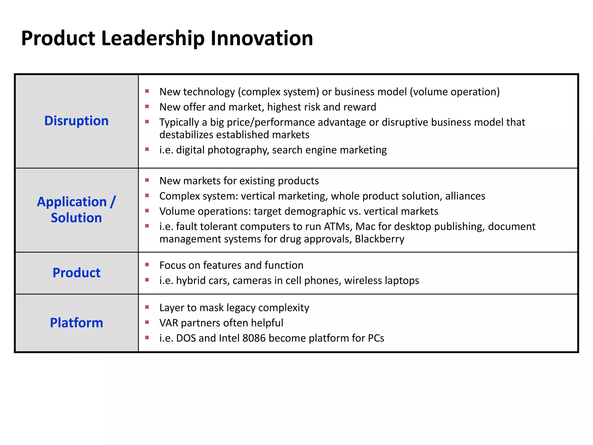 Product Leadership Innovation
Disruption
 New technology (complex system) or business model (volume operation)
 New offer and market, highest risk and reward
 Typically a big price/performance advantage or disruptive business model that
destabilizes established markets
 i.e. digital photography, search engine marketing
Application /
Solution
 New markets for existing products
 Complex system: vertical marketing, whole product solution, alliances
 Volume operations: target demographic vs. vertical markets
 i.e. fault tolerant computers to run ATMs, Mac for desktop publishing, document
management systems for drug approvals, Blackberry
Product
 Focus on features and function
 i.e. hybrid cars, cameras in cell phones, wireless laptops
Platform
 Layer to mask legacy complexity
 VAR partners often helpful
 i.e. DOS and Intel 8086 become platform for PCs
 