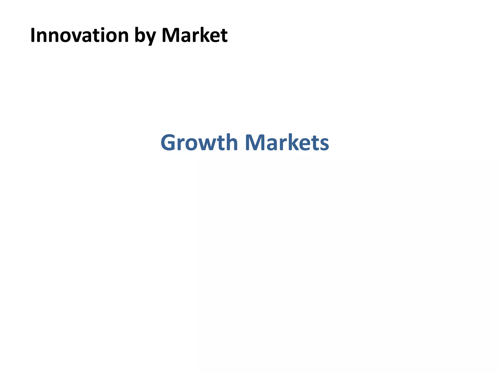Innovation by Market
Growth Markets
 
