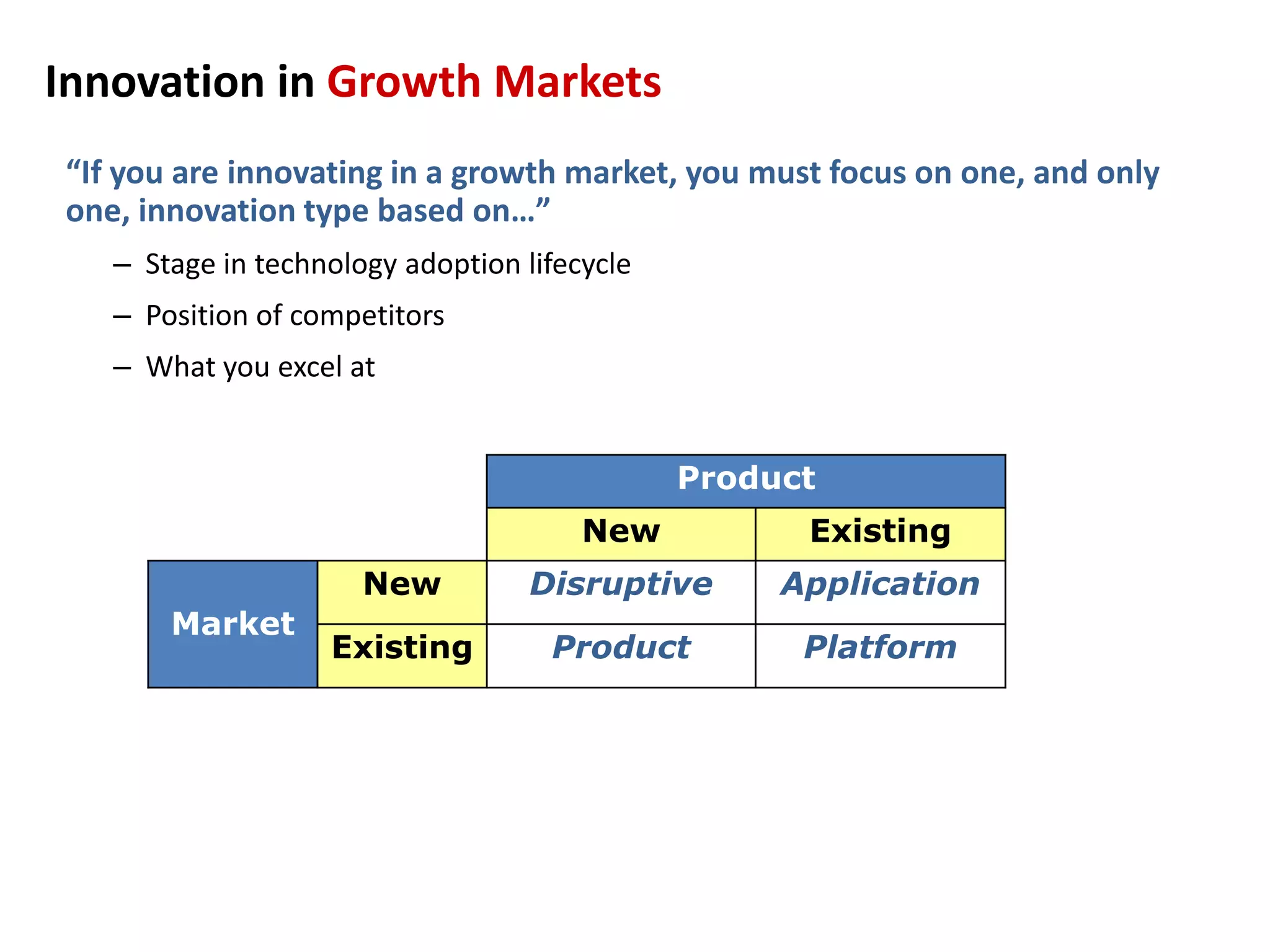Innovation in Growth Markets
Product
New Existing
Market
New Disruptive Application
Existing Product Platform
“If you are innovating in a growth market, you must focus on one, and only
one, innovation type based on…”
– Stage in technology adoption lifecycle
– Position of competitors
– What you excel at
 
