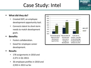 Case Study: Intel
 What did they do?
• Created DOT, an employee
development opportunity tool.
• Connects talent to short-...