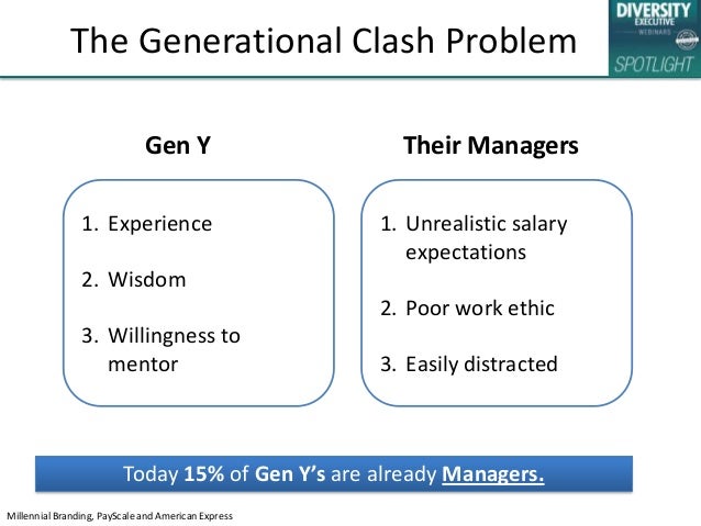 millennials work ethics magdalene project org millennials work ethics
