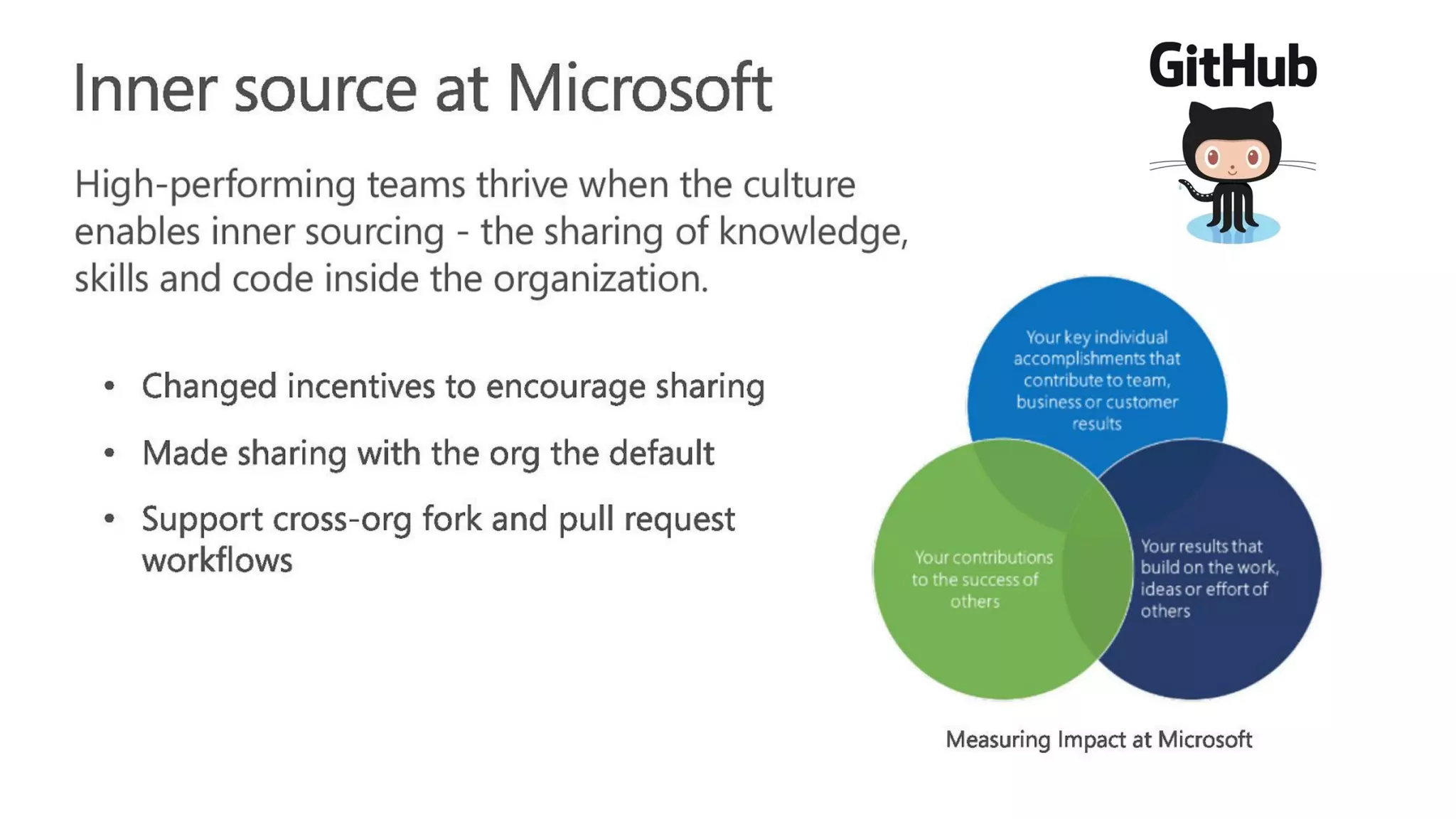 Dealing with dependencies