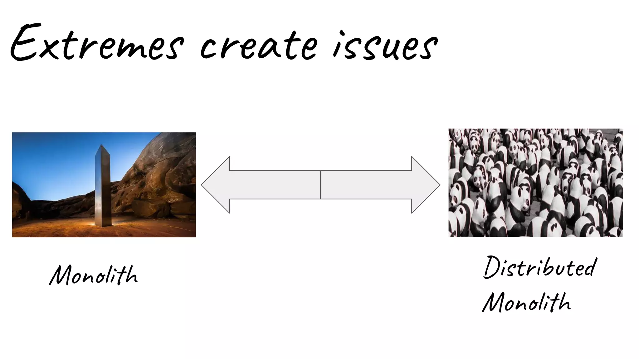 Dealing with dependencies