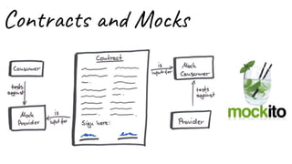 Dealing  with dependencies
