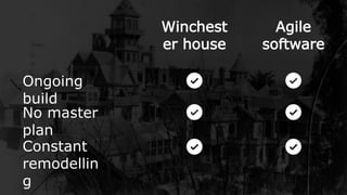 Ongoing
build
No master
plan
Constant
remodellin
g
Winchest
er house
Agile
software
 
