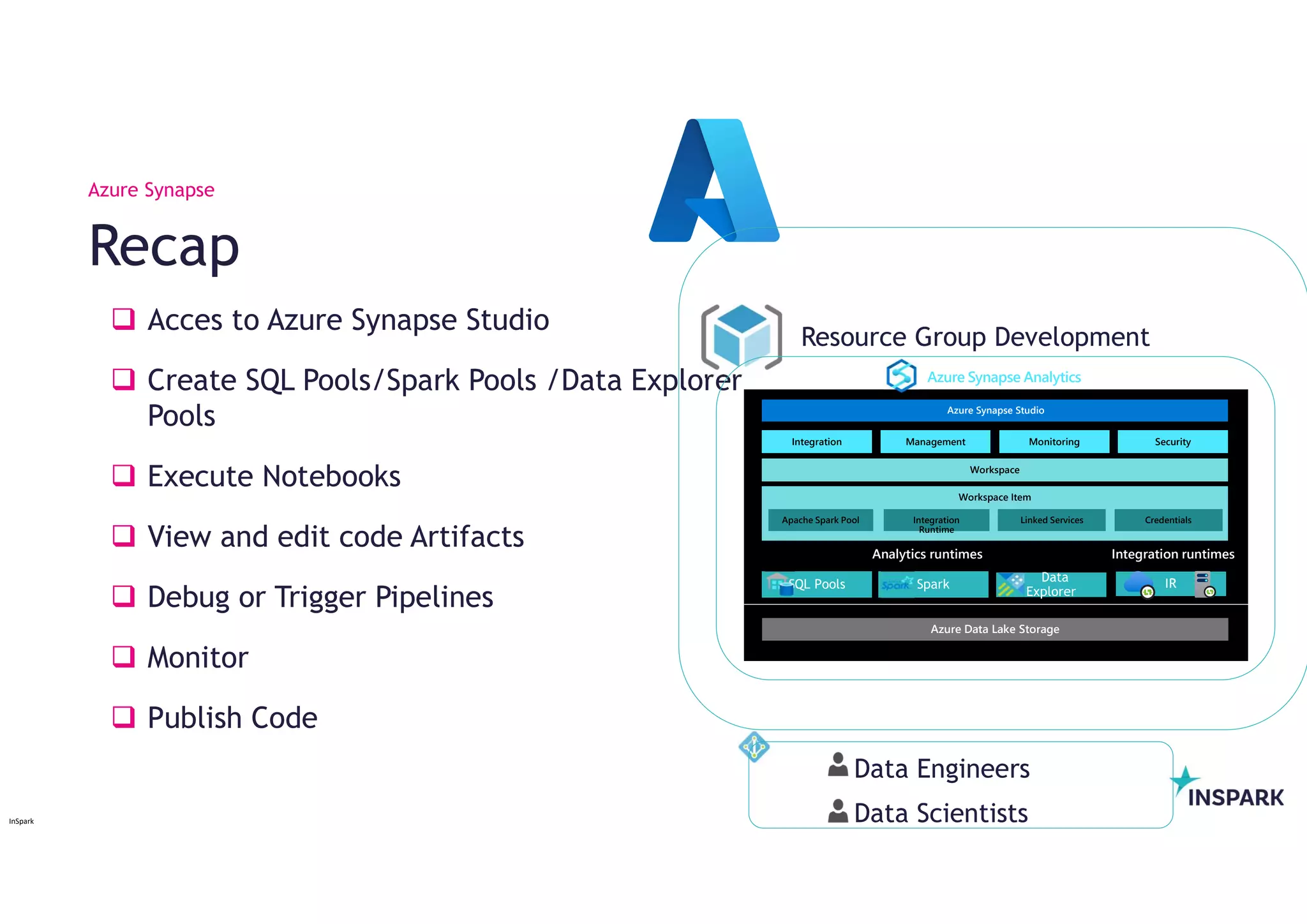 InSpark
 Acces to Azure Synapse Studio
 Create SQL Pools/Spark Pools /Data Explorer
Pools
 Execute Notebooks
 View and edit code Artifacts
 Debug or Trigger Pipelines
 Monitor
 Publish Code
Recap
Azure Synapse
Azure Synapse Studio
Integration Management Monitoring Security
Analytics runtimes
Azure Data Lake Storage
Azure Synapse Analytics
Resource Group Development
Integration runtimes
Workspace
Workspace Item
Apache Spark Pool Integration
Runtime
Linked Services Credentials
Data Engineers
Data Scientists
 
