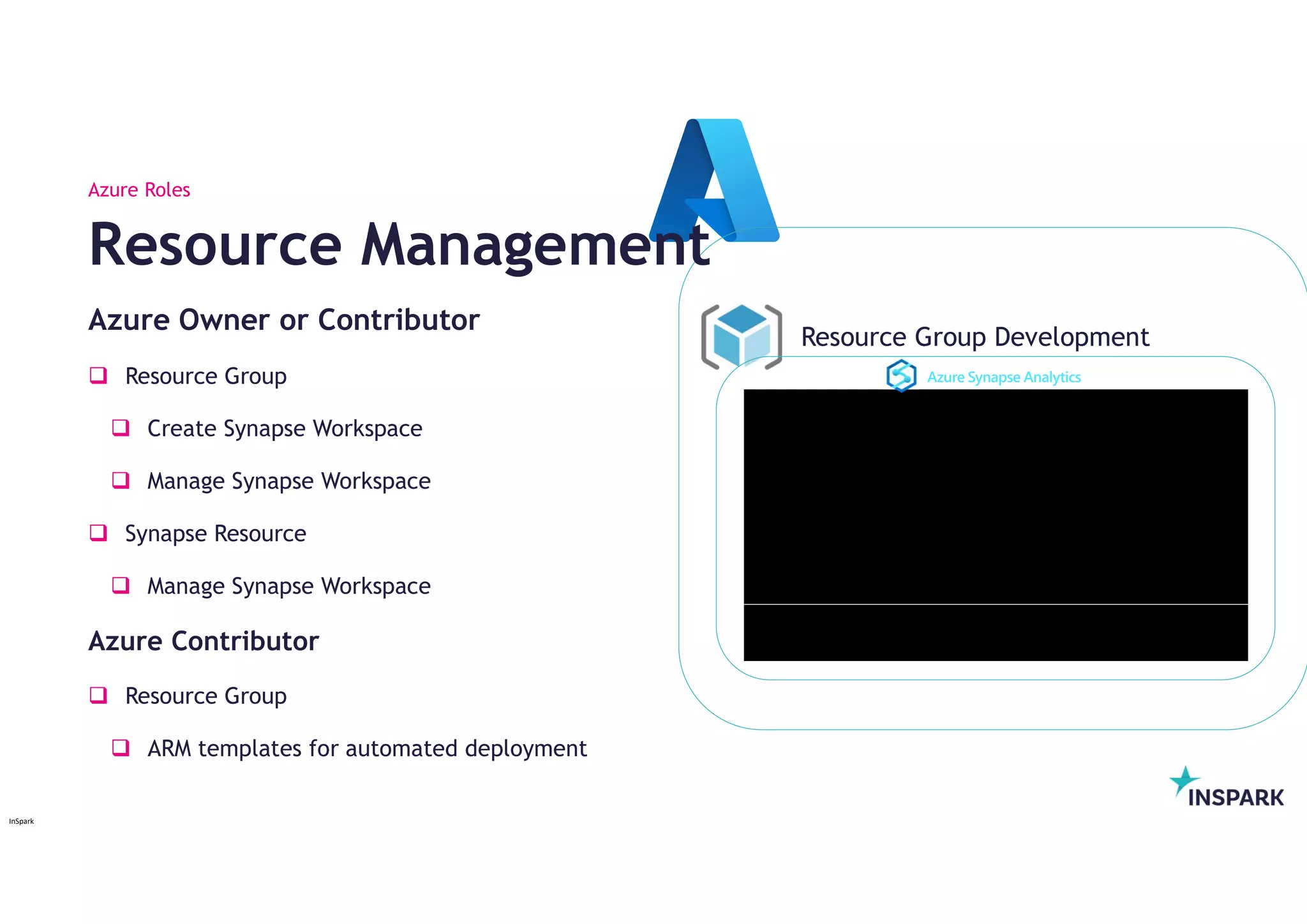 InSpark
Azure Synapse Analytics
Resource Group Development
Azure Owner or Contributor
 Resource Group
 Create Synapse Workspace
 Manage Synapse Workspace
 Synapse Resource
 Manage Synapse Workspace
Azure Contributor
 Resource Group
 ARM templates for automated deployment
Resource Management
Azure Roles
 