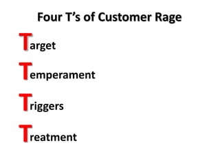 Four T’s of Customer Rage
T
T
T
arget
emperament
riggers
reatment
 