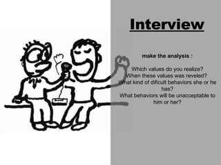 Interview make the analysis : Which values do you realize? When these values was reveled?  What kind of dificult behaviors she or he has? What behaviors will be unacceptable to him or her? 