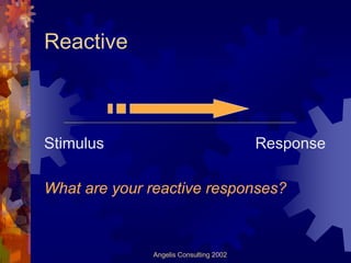 Dealing with difficult people | PDF