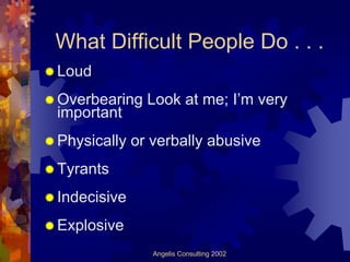 What Difficult People Do . . .
Loud
Overbearing Look at me; I’m very
important
Physically or verbally abusive
Tyrants
Inde...