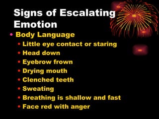 Signs of Escalating Emotion Body Language Little eye contact or staring Head down Eyebrow frown Drying mouth Clenched teeth Sweating Breathing is shallow and fast Face red with anger 