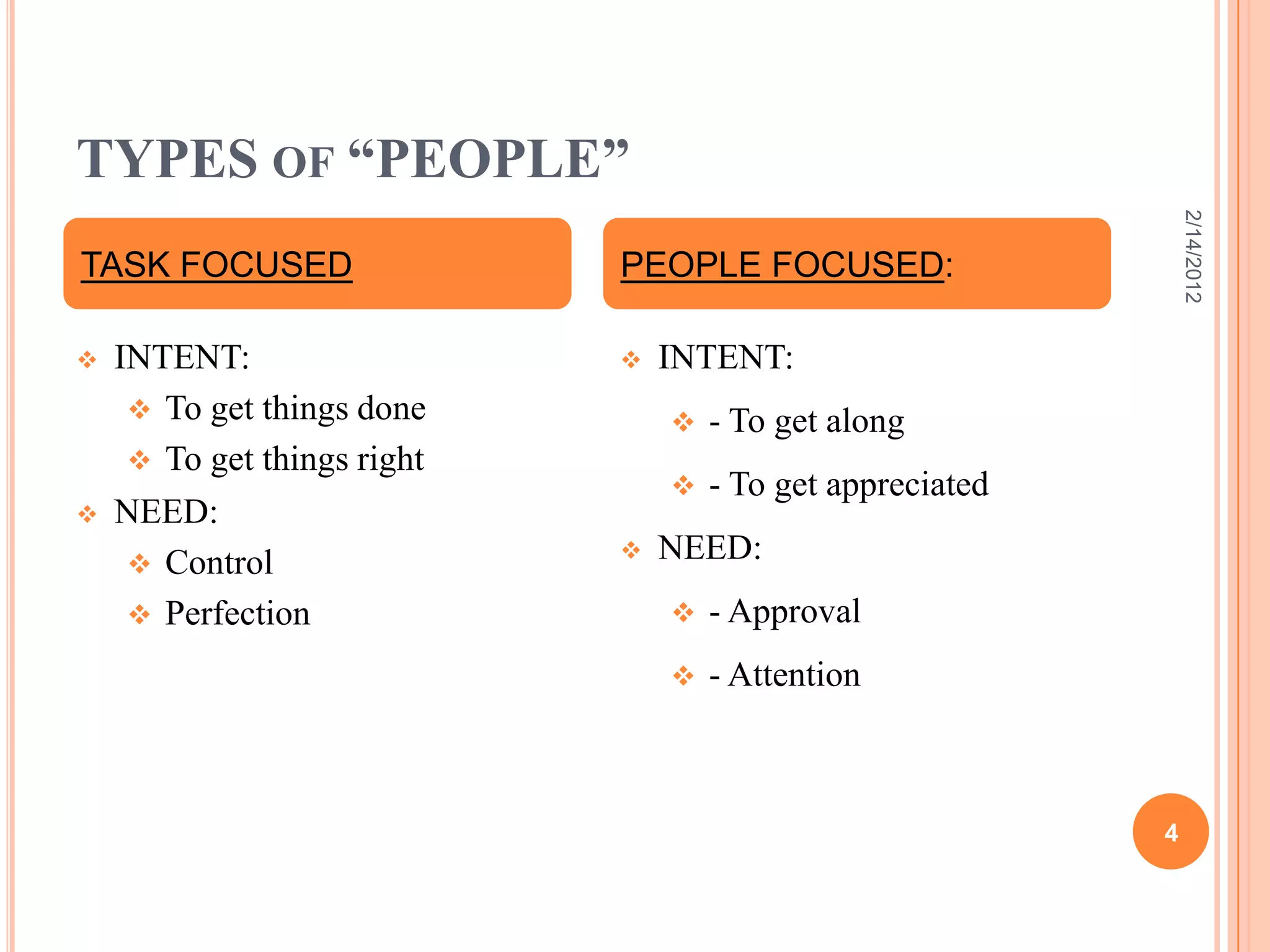 TYPES OF “PEOPLE”
 INTENT:
 To get things done
 To get things right
 NEED:
 Control
 Perfection
 INTENT:
 - To get along
 - To get appreciated
 NEED:
 - Approval
 - Attention
TASK FOCUSED PEOPLE FOCUSED:
2/14/2012
4
 