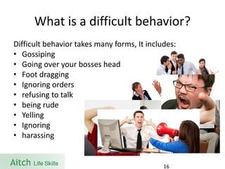 What is a difficult behavior? 
Difficult behavior takes many forms, It includes: 
•Gossiping 
•Going over your bosses head 
•Foot dragging 
•Ignoring orders 
•refusing to talk 
•being rude 
•Yelling 
•Ignoring 
•harassing 
16 
 