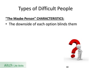 Types of Difficult People 
“The Maybe Person” CHARACTERISTICS: 
•The downside of each option blinds them 
30 
 