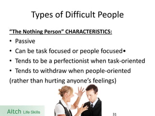 Types of Difficult People 
“The Nothing Person” CHARACTERISTICS: 
•Passive 
•Can be task focused or people focused• 
•Tends to be a perfectionist when task-oriented 
•Tends to withdraw when people-oriented 
(rather than hurting anyone’s feelings) 
31 
 