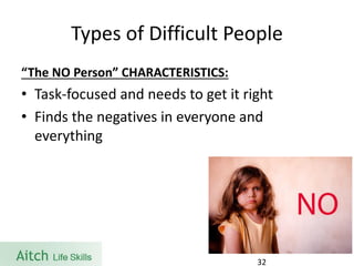 Types of Difficult People 
“The NO Person” CHARACTERISTICS: 
•Task-focused and needs to get it right 
•Finds the negatives in everyone and everything 
32 
 
