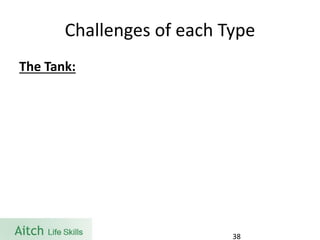 Challenges of each Type 
The Tank: 
38 
 