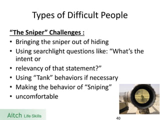 Types of Difficult People 
“The Sniper” Challenges : 
•Bringing the sniper out of hiding 
•Using searchlight questions like: “What’s the intent or 
•relevancy of that statement?” 
•Using “Tank” behaviors if necessary 
•Making the behavior of “Sniping” 
•uncomfortable 
40 
 
