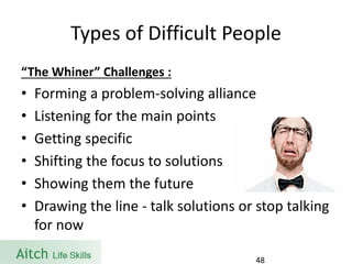 Types of Difficult People 
“The Whiner” Challenges : 
•Forming a problem-solving alliance 
•Listening for the main points 
•Getting specific 
•Shifting the focus to solutions 
•Showing them the future 
•Drawing the line -talk solutions or stop talking for now 
48 
 