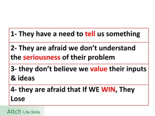 4-they are afraid that If WE WIN, They Lose 
3-they don’t believe we valuetheir inputs & ideas 
2-They are afraid we don’t understand the seriousnessof their problem 
1-They have a need to tellus something  