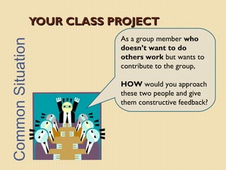 YOUR CLASS PROJECTYOUR CLASS PROJECTCommonSituation
As a group member who
doesn’t want to do
others work but wants to
contribute to the group,
HOW would you approach
these two people and give
them constructive feedback?
 
