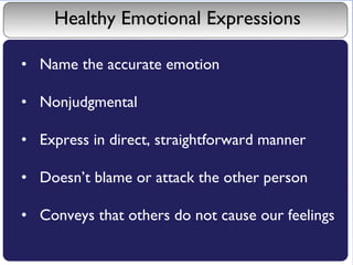 Healthy Emotional Expressions <ul><li>Name the accurate emotion </li></ul><ul><li>Nonjudgmental </li></ul><ul><li>Express ...