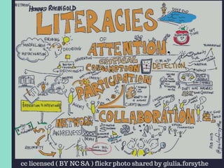 Dealing with digital distractions in the classroom